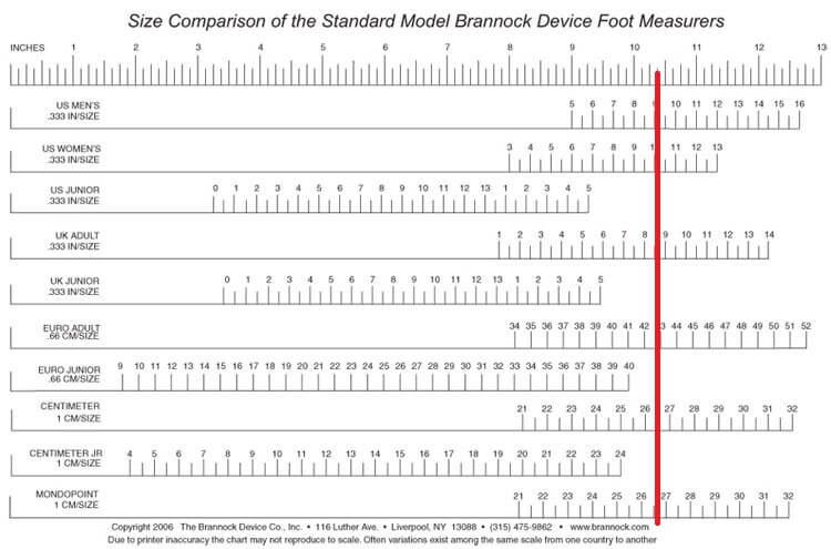 Brannock Size Chart